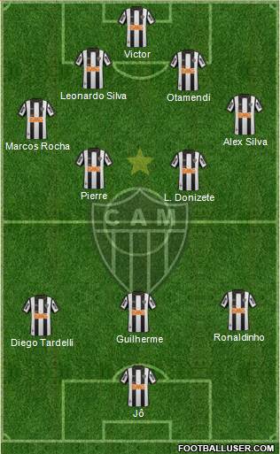 C Atlético Mineiro Formation 2014