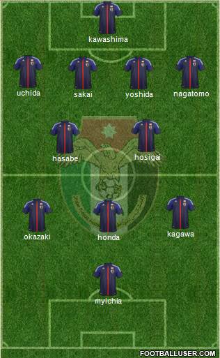 Japan Formation 2014