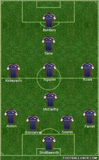 New England Revolution Formation 2014