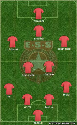 Etoile Sportive du Sahel Formation 2014