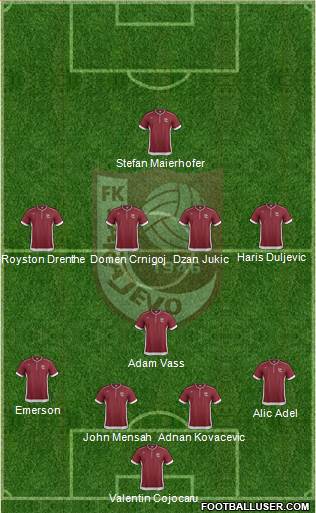 FK Sarajevo Formation 2014