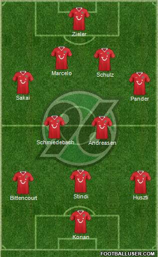 Hannover 96 Formation 2014