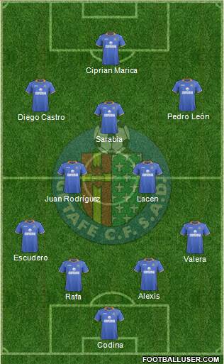 Getafe C.F., S.A.D. Formation 2014