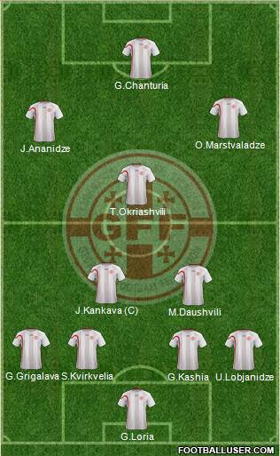 Georgia Formation 2014