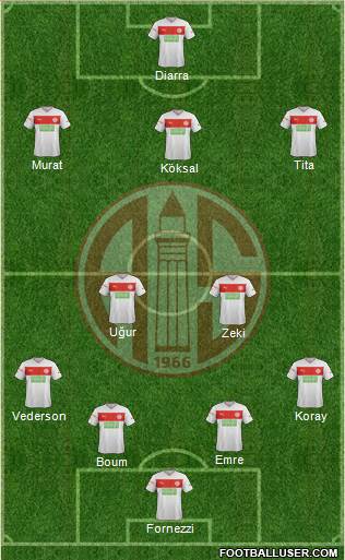 Antalyaspor A.S. Formation 2014