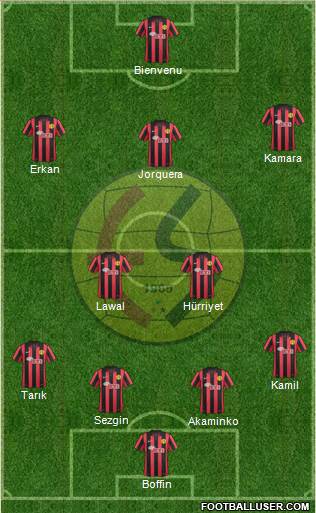 Eskisehirspor Formation 2014