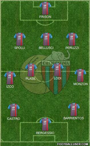 Catania Formation 2014