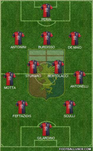 Genoa Formation 2014