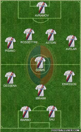 Cagliari Formation 2014