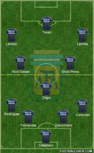 Argentina Formation 2014