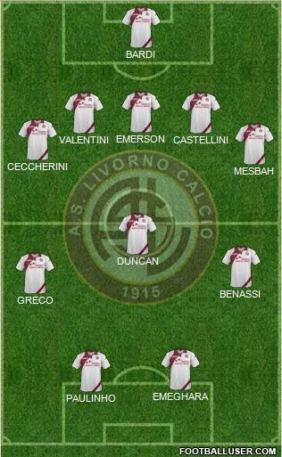 Livorno Formation 2014