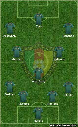 Cameroon Formation 2014