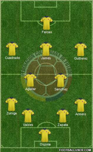 Colombia Formation 2014