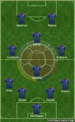 Colombia Formation 2014