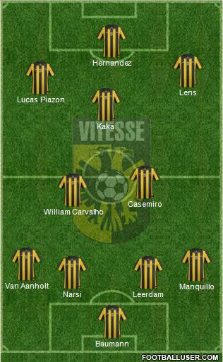 Vitesse Formation 2014