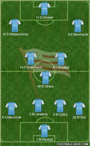 Cracovia Krakow Formation 2014