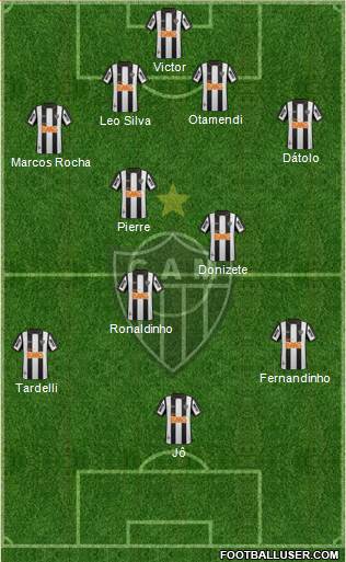 C Atlético Mineiro Formation 2014