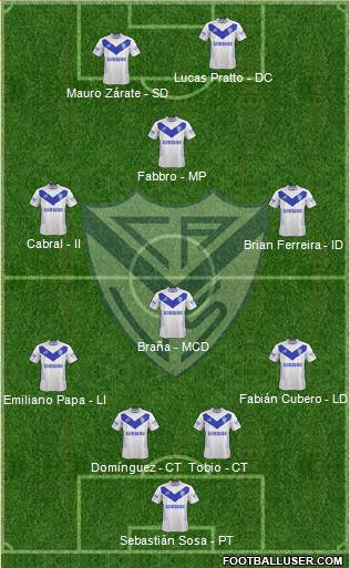 Vélez Sarsfield Formation 2014