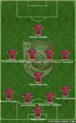 FK Sarajevo Formation 2014