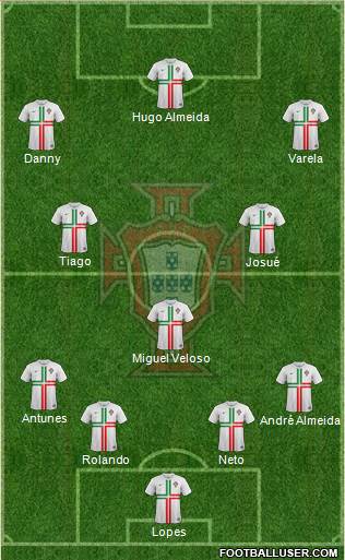 Portugal Formation 2014