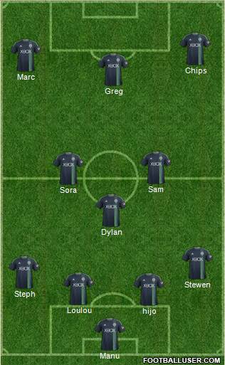 Seattle Sounders FC Formation 2014