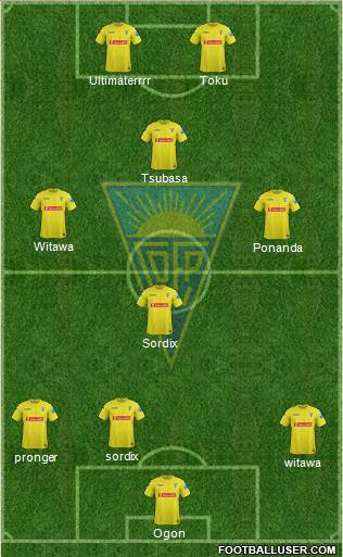 Estoril Praia Futebol - SAD Formation 2014