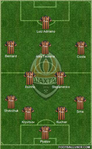 Shakhtar Donetsk Formation 2014