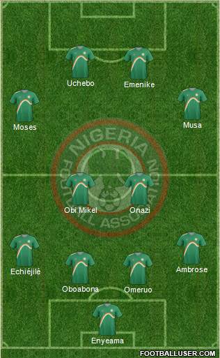 Nigeria Formation 2014