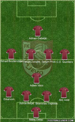 FK Sarajevo Formation 2014