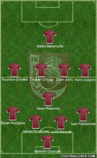 FK Sarajevo Formation 2014