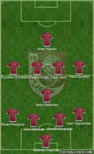 FK Sarajevo Formation 2014