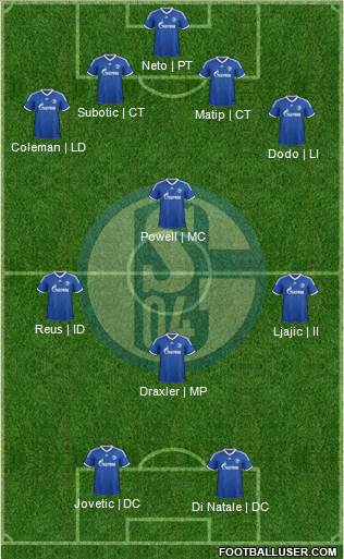 FC Schalke 04 Formation 2014