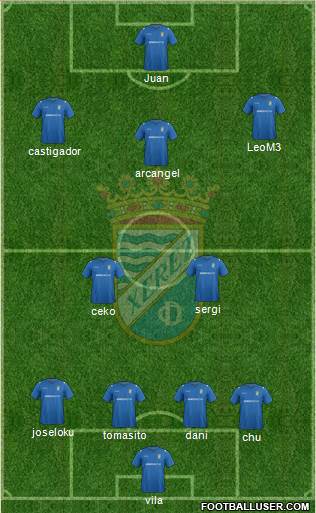 Xerez C.D., S.A.D. Formation 2014