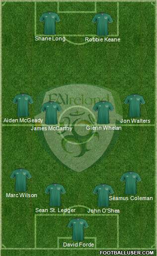 Ireland Formation 2014