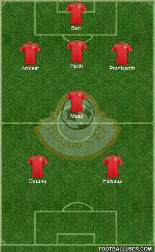 Belarus Formation 2014