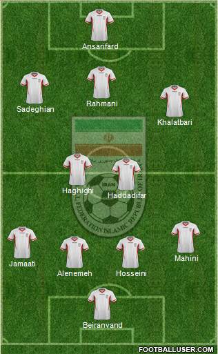 Iran Formation 2014