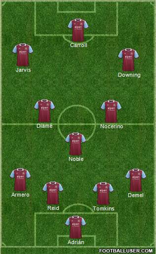 West Ham United Formation 2014