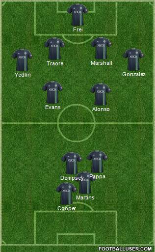 Seattle Sounders FC Formation 2014