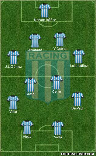 Racing Club Formation 2014