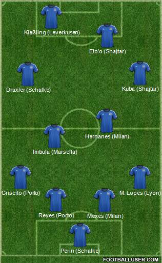 San Jose Earthquakes Formation 2014