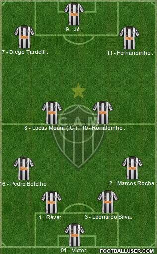 C Atlético Mineiro Formation 2014