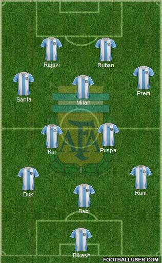 Argentina Formation 2014