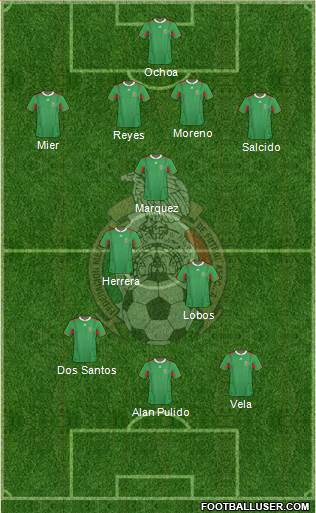 Mexico Formation 2014