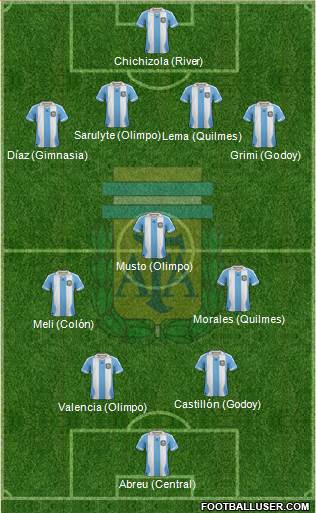 Argentina Formation 2014