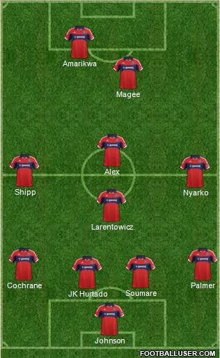 Chicago Fire Formation 2014