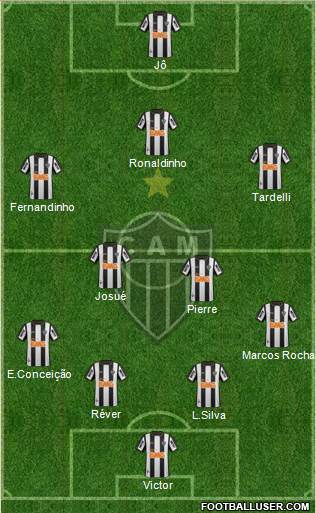 C Atlético Mineiro Formation 2014