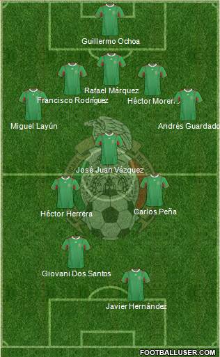 Mexico Formation 2014