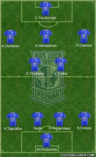 Lech Poznan Formation 2014