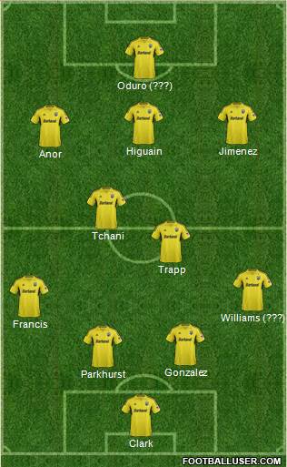 Columbus Crew Formation 2014