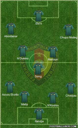 Cameroon Formation 2014